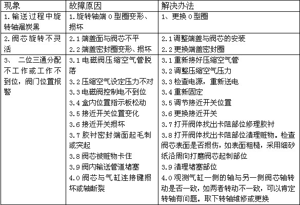 λͨ䷧ϱ